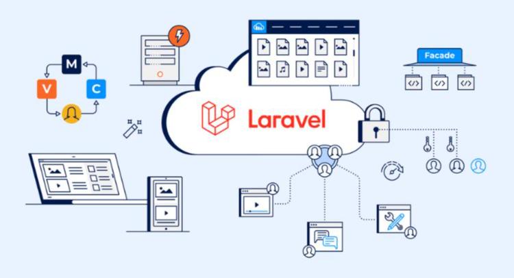 Laravel Website Development Company In Dubai