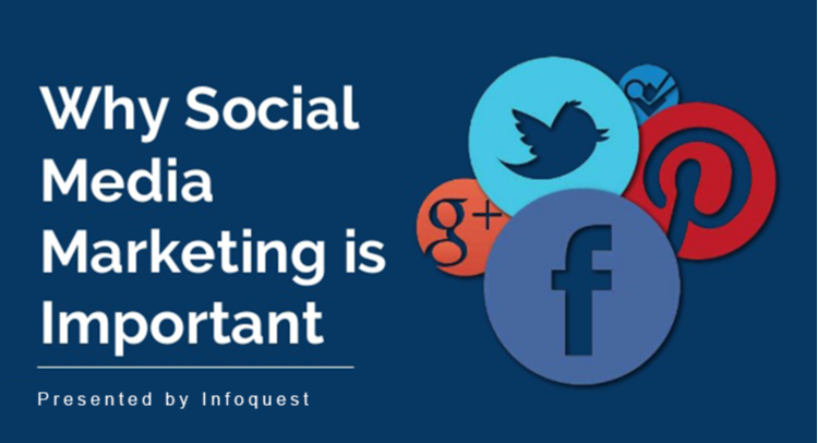 Social Media Marketing in Dubai-Infoquest